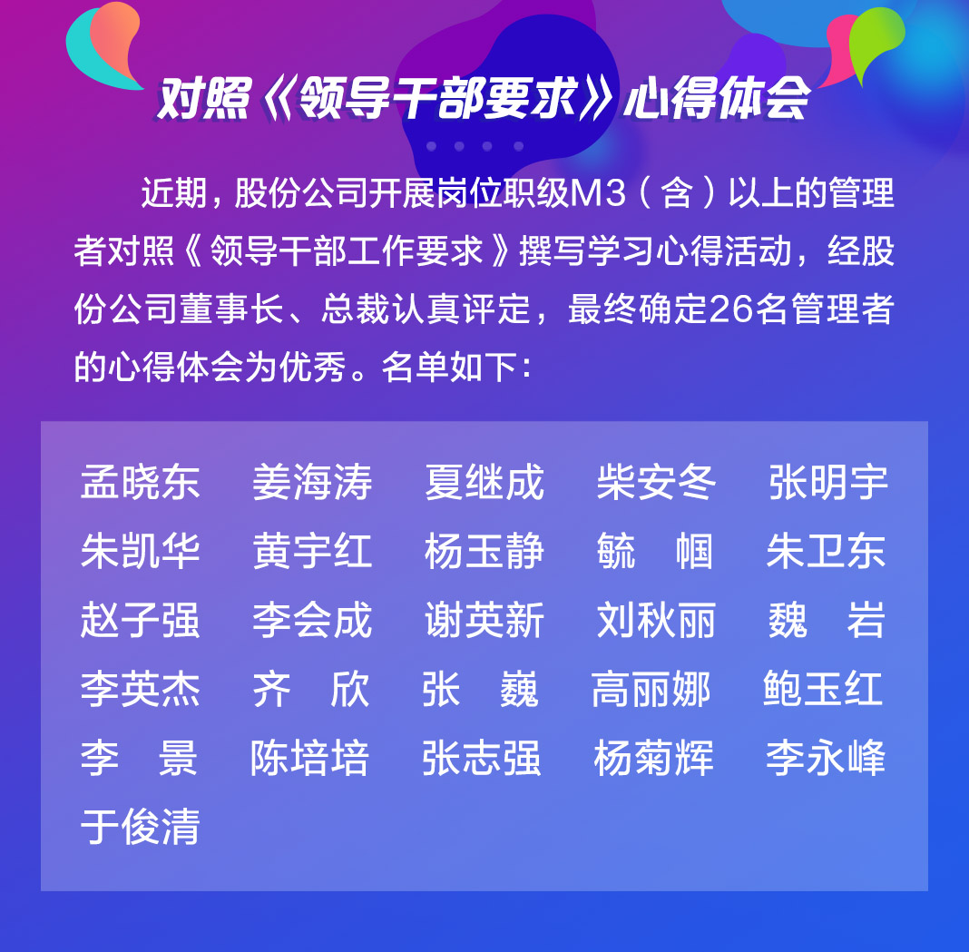 以文化实力打造百年w66利来国际——深入学习贯彻企业文化优异心得分享之九